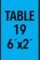 TABLE 19