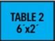 TABLE 2