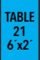 TABLE 21