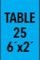 TABLE 25