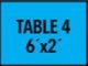 TABLE 4